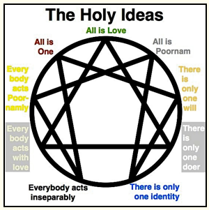 holy-ideas